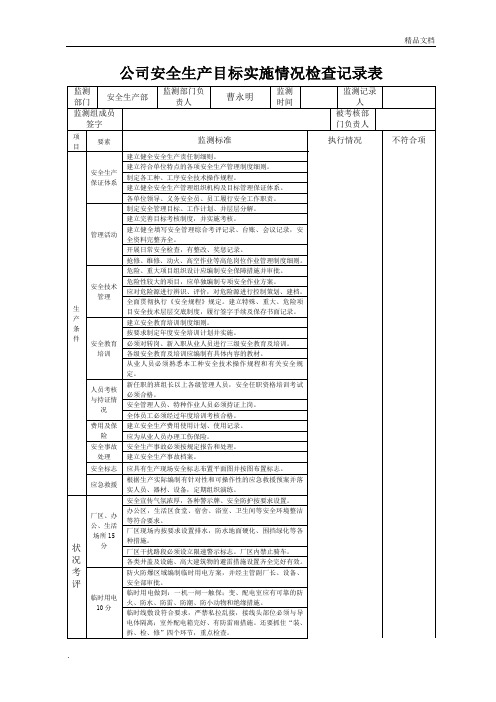 公司安全生产目标实施情况检查记录表