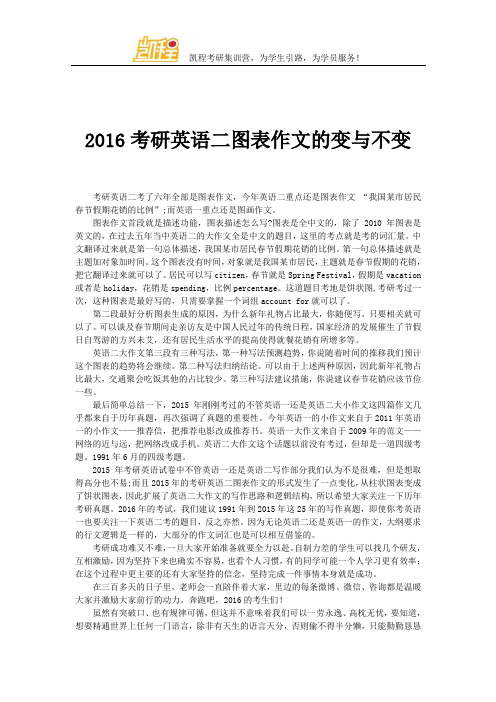 2016考研英语二图表作文的变与不变