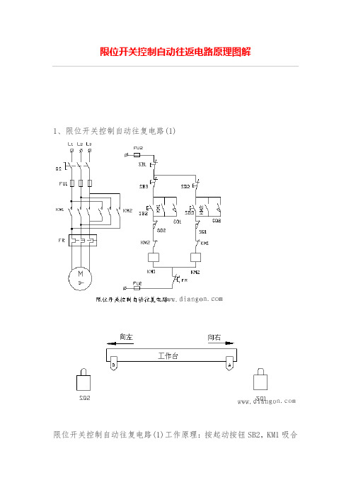 限位开关控制自往返电路原理图解