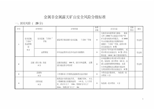 金属非金属露天矿山安全风险分级标准