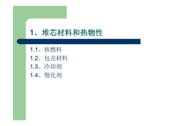 反应堆用材料