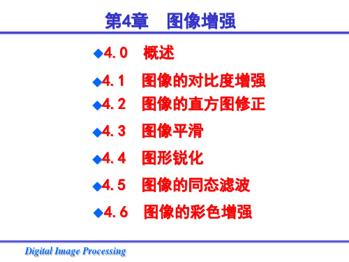 灰度的线性变换