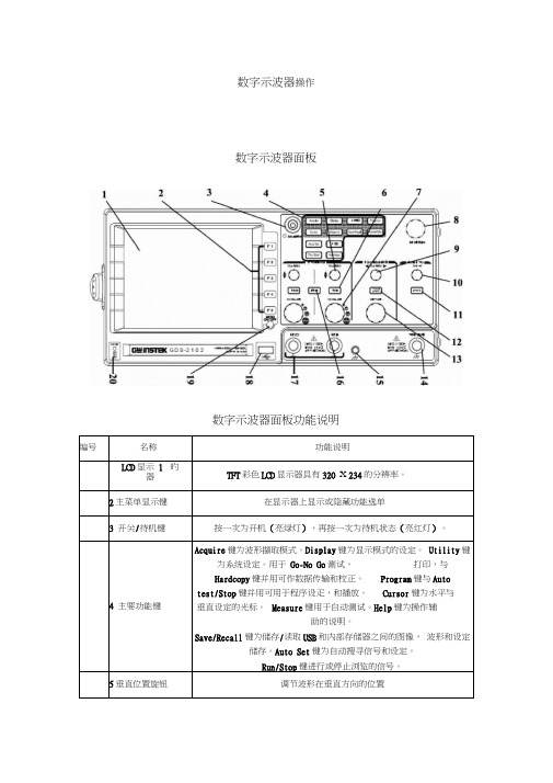 数字示波器操作