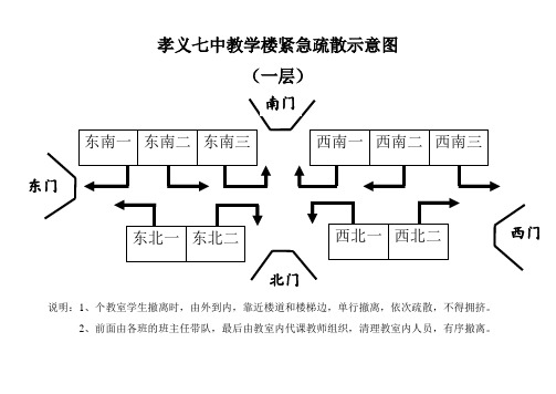 孝义七中教学楼紧急疏散示意图