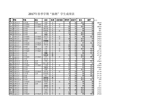 2017年春季学期抽考学生成绩表五年级分班