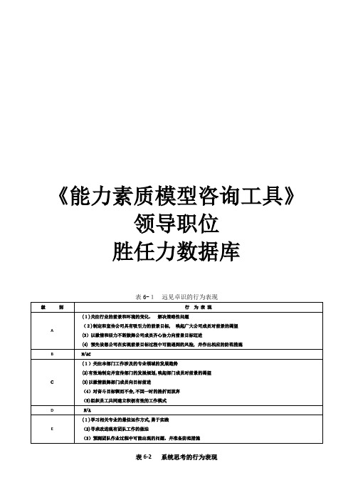 能力素质模型咨询工具手册【可编辑范本】