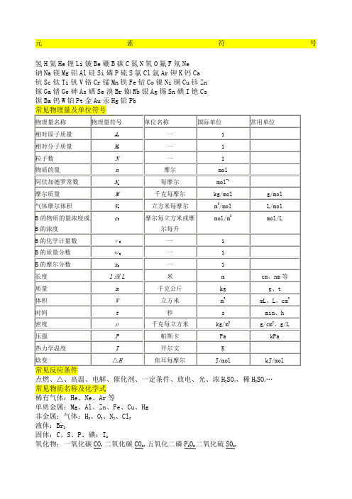 高中常见化学符号大全