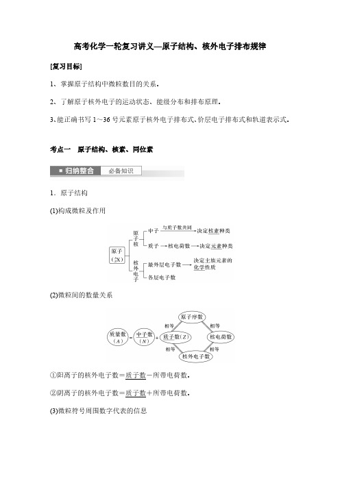 高考化学一轮复习讲义—原子结构、核外电子排布规律