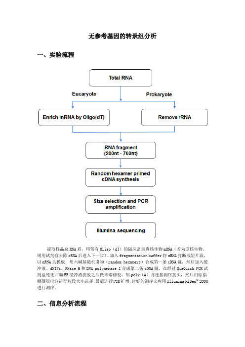 无参考基因的转录组分析