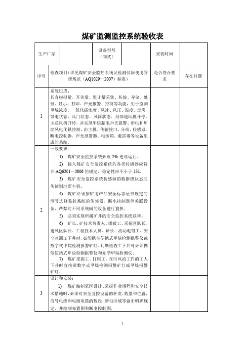 监测监控系统验收表