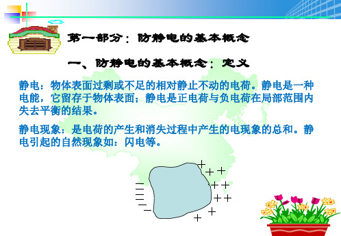 ESD防护基础知识