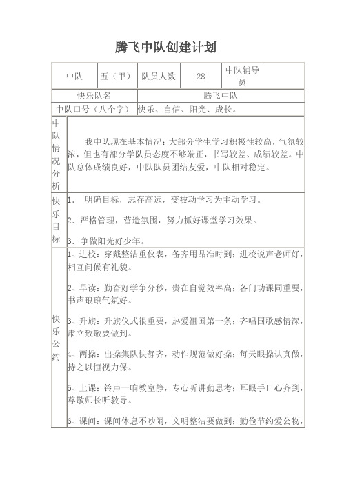 腾飞中队创建计划