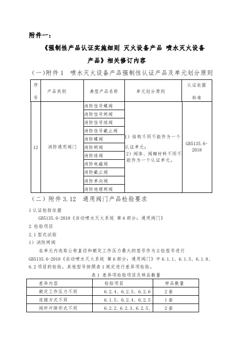 《强制性产品认证实施细则 灭火设备产品 喷水灭火设备产品》相关修订内容