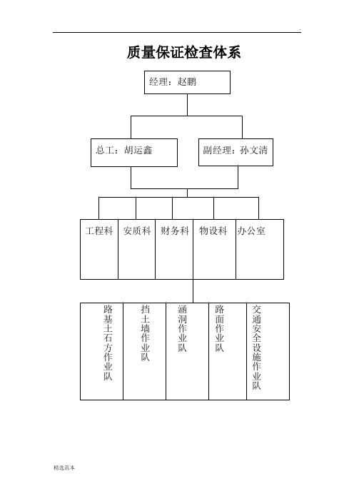 公路工程质量管理体系和质量管理制度最新版本