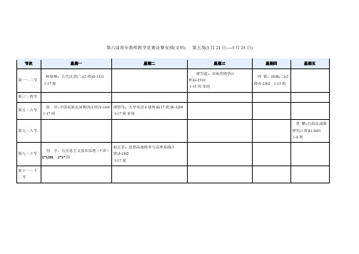 第六届青年教师教学竞赛决赛安排(文科)