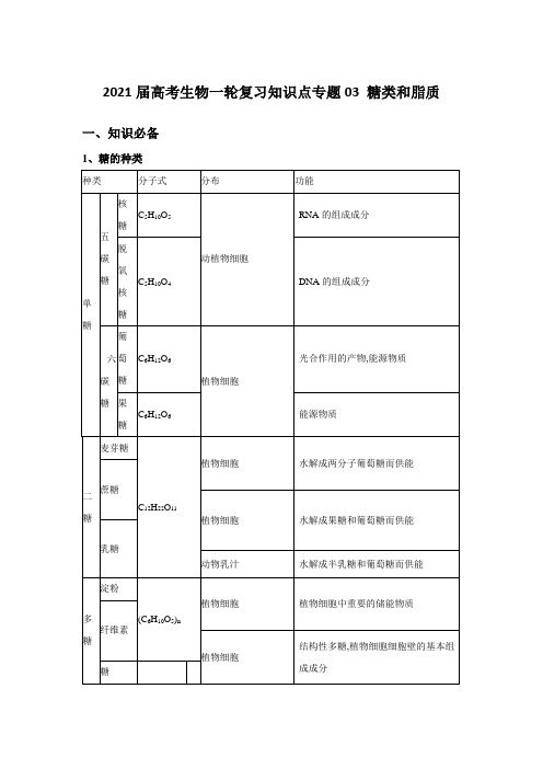 2021届高考生物一轮复习知识点专题03 糖类和脂质【含解析】