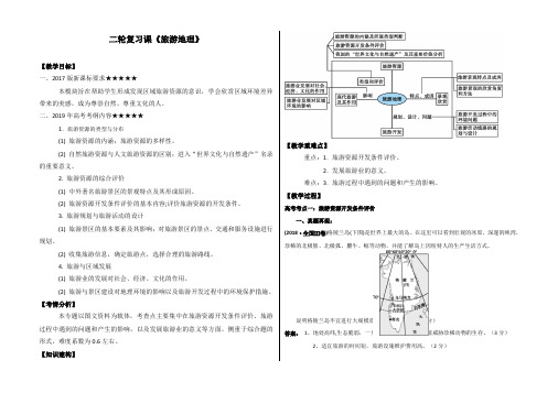 人教版高中地理选修3《第一章 现代旅游及其作用 第二节 现代旅游对区域发展的意义》_12