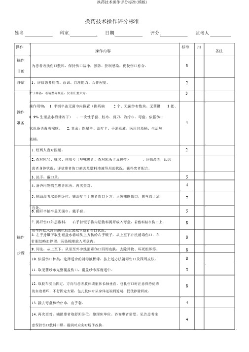 换药技术操作评分标准(模板)