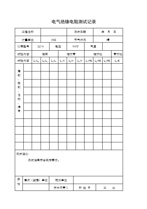 电气线路绝缘电阻测试记录