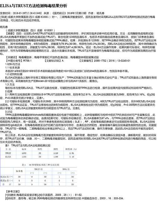 ELISA与TRUST方法检测梅毒结果分析