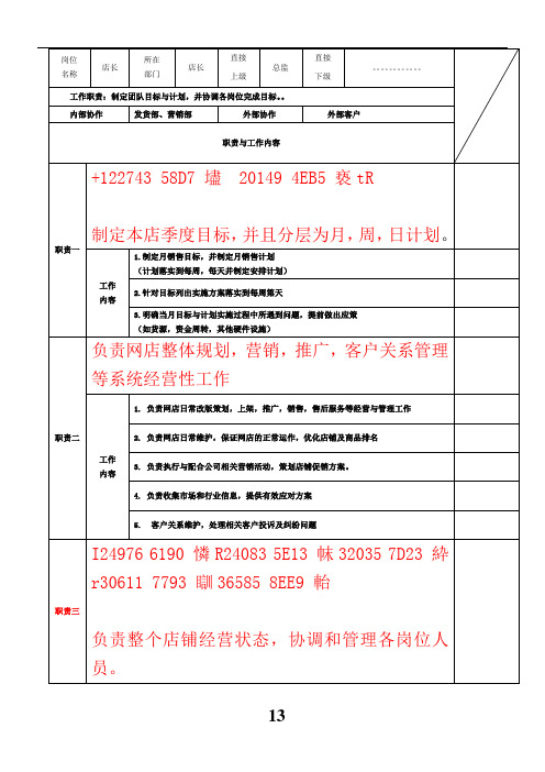 【团队考核】电商各岗位KPI绩效考核表及工作职责