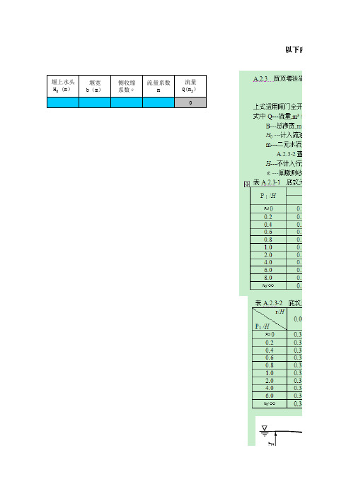 溢洪道excel计算表