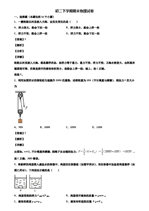 〖汇总3套试卷〗深圳市2018年八年级下学期物理期末练兵模拟试题