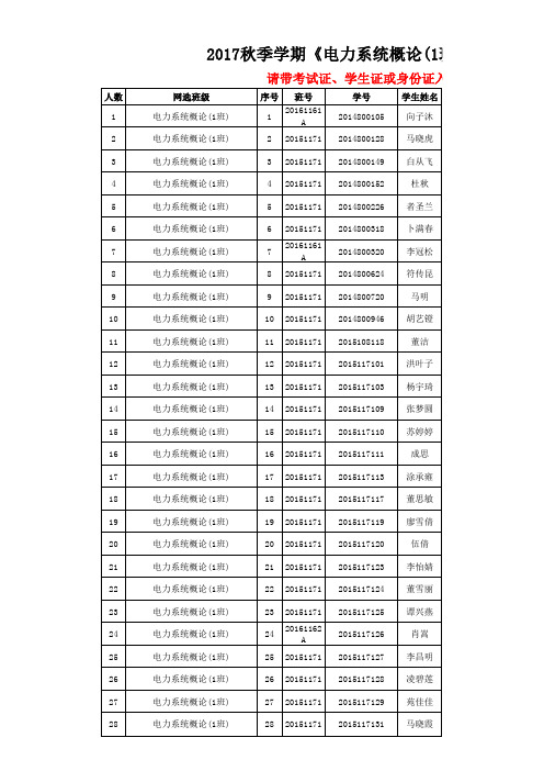 2017秋季学期电力系统概论1班考试安排