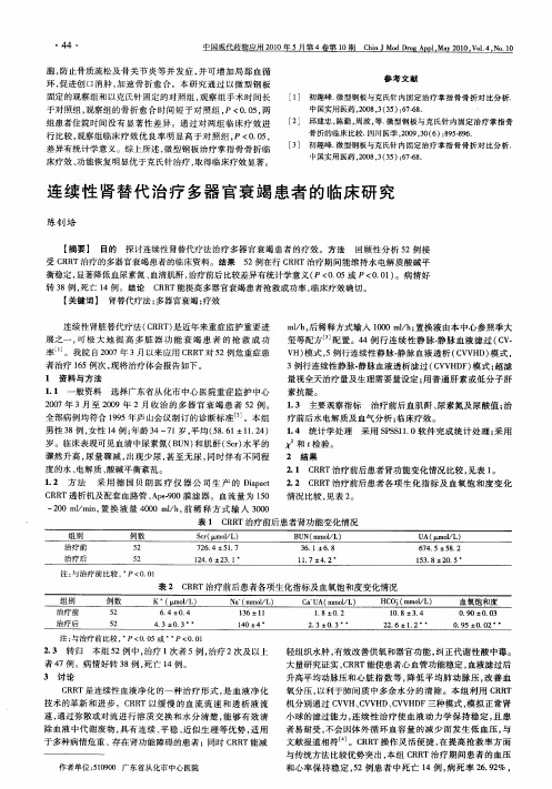 连续性肾替代治疗多器官衰竭患者的临床研究