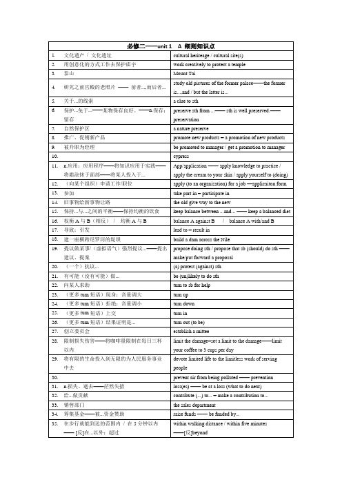 Unit1CulturalHeritage细则知识点清单-高一上学期英语人教版