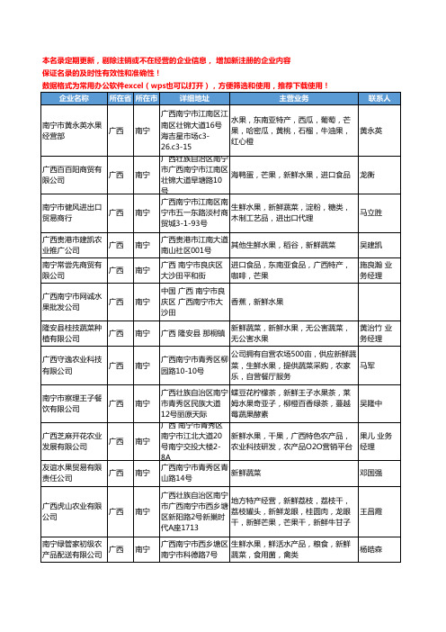 2020新版广西省新鲜水果工商企业公司名录名单黄页大全29家