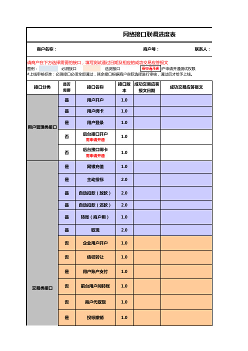 P2P网络接口联调进度表