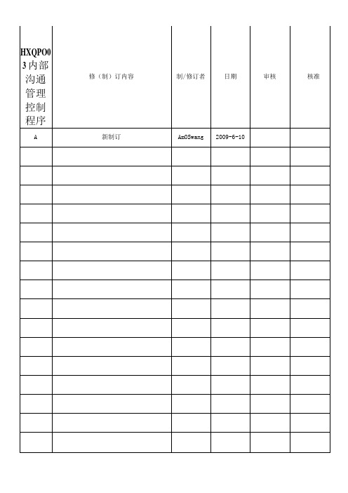 HXQP003内部沟通管理控制程序