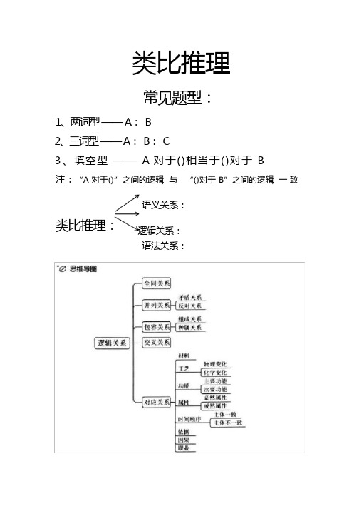 公务员省考联考类比推理