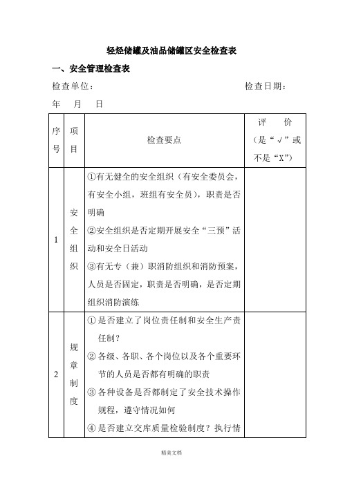 油库安全检查表