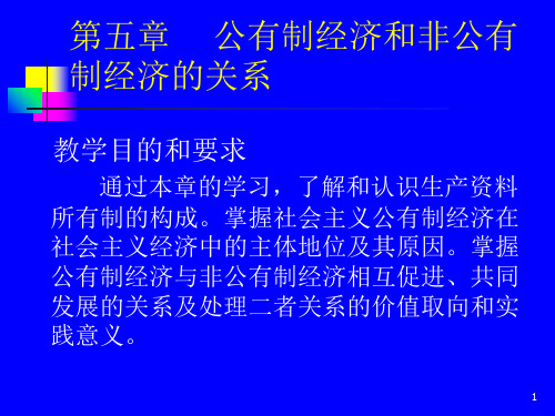 公有制经济和非公有制经济的关系ppt课件