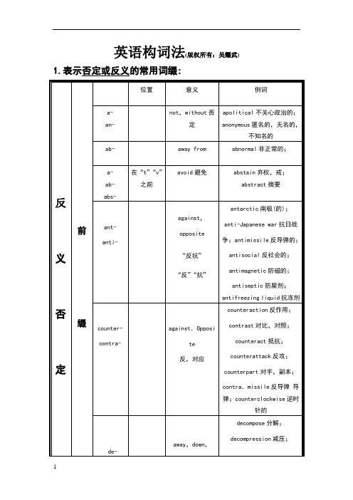 英语单词后缀归类