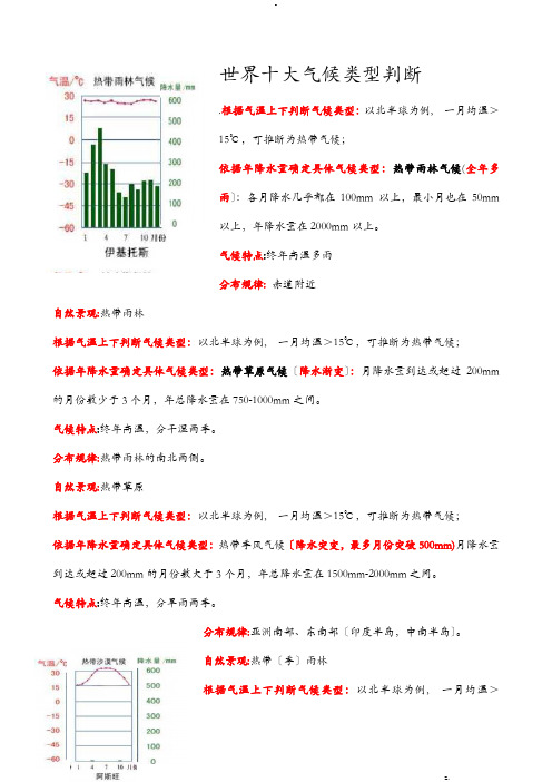 世界气候类型的降水量、气温图和判断方法修改版