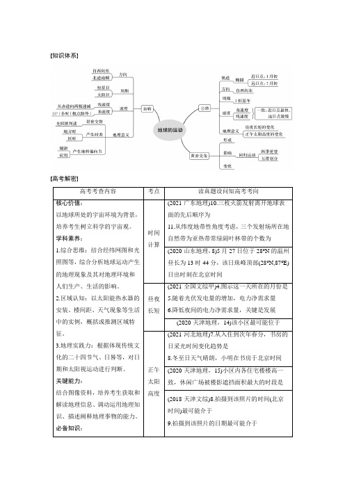 高中地理专题一考点 时间计算