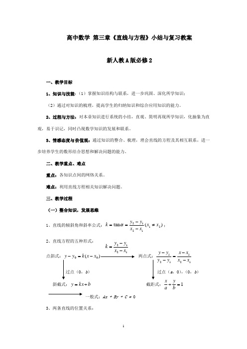 最新人教A版必修2高中数学 第三章《直线与方程》小结与复习教案