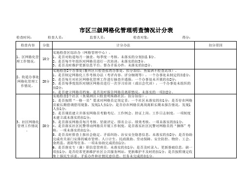 附表一：社区网格化管理明查情况记分表