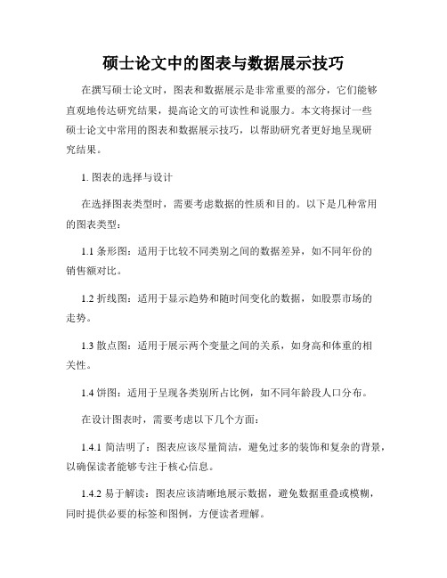 硕士论文中的图表与数据展示技巧