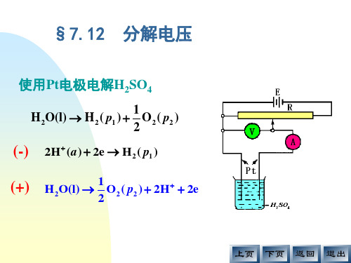 化学电化学省名师优质课赛课获奖课件市赛课一等奖课件