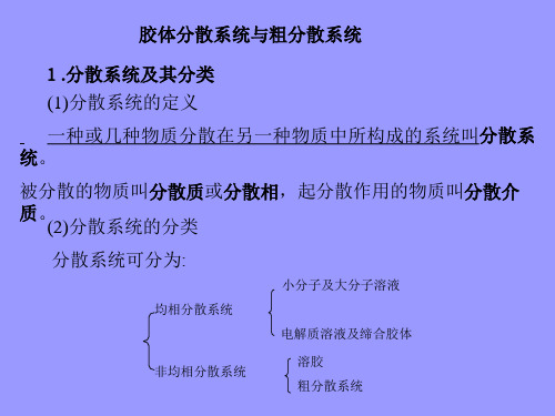 2胶体分散系统与粗分散系统