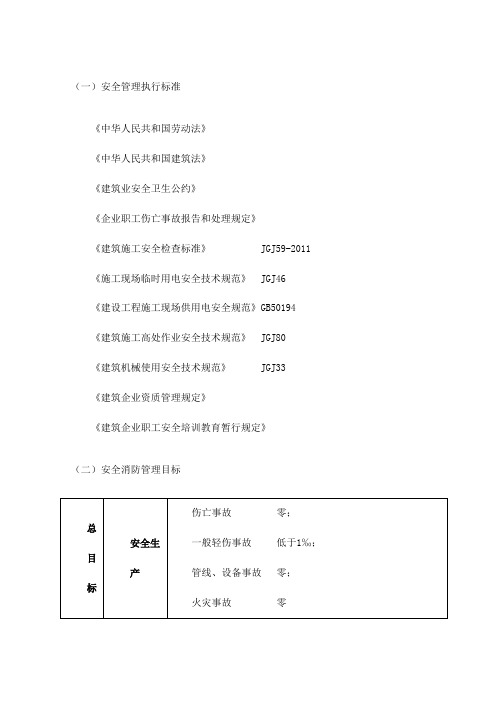 安全管理执行标准