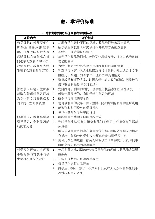 初中数学专题复习教、学评价标准
