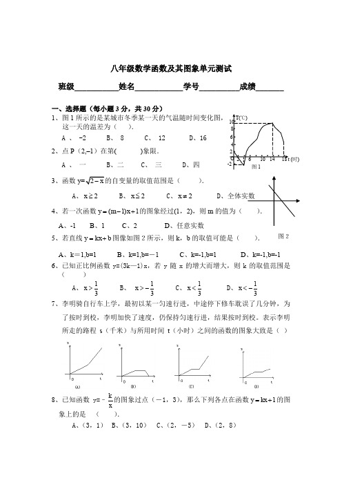 八年级数学函数及其图象单元测试.doc