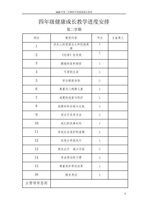 2019年第二学期四年级健康成长教案