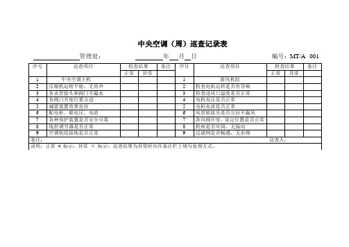 中央空调周巡查记录表