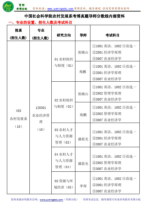 中国社会科学院农村发展系考博真题导师分数线内部资料